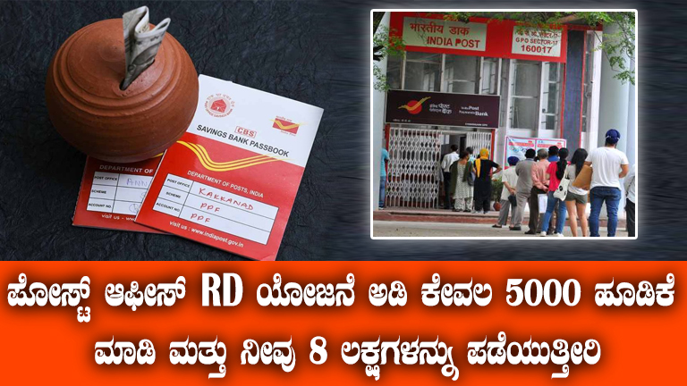 Safe Savings with Post Office RD Scheme Karnataka: 6.7% Interest